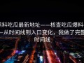 黑料吃瓜最新地址——核查吃瓜爆料——从时间线到入口变化，我做了完整时间线